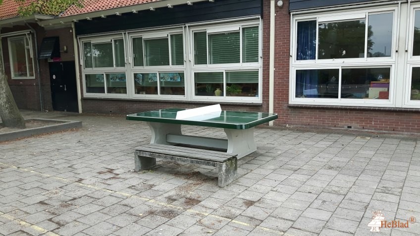 OBS De Zes Wielen uit Alkmaar